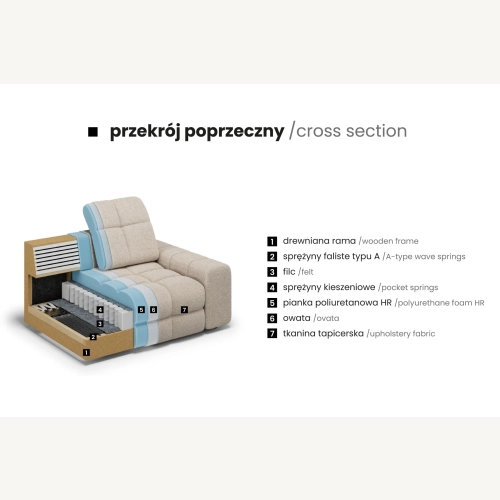 Narożnik MAGNELIO PRESTIGE OT1L+R+2SE+BP-C/BL-C+2SE+R+OT1P